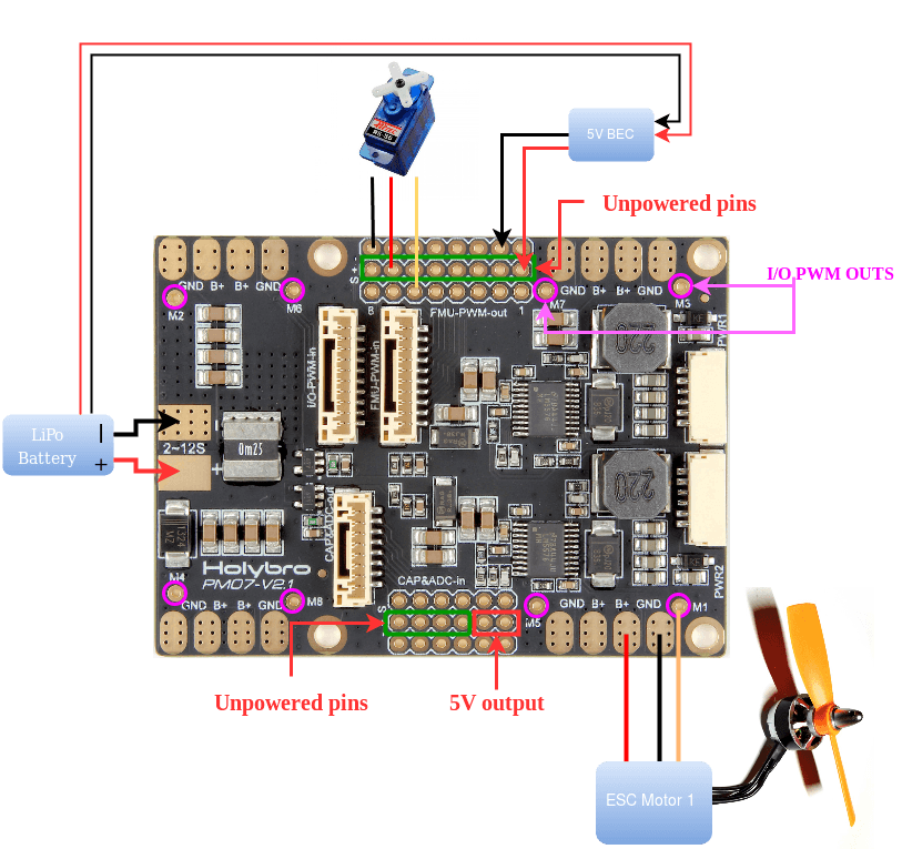 Pixhawk 4 - Power Management Board