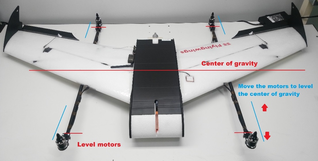 Level Motors