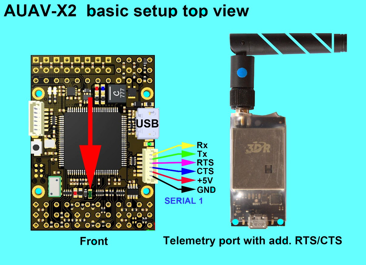 AUAV-X2-basic-setup 2